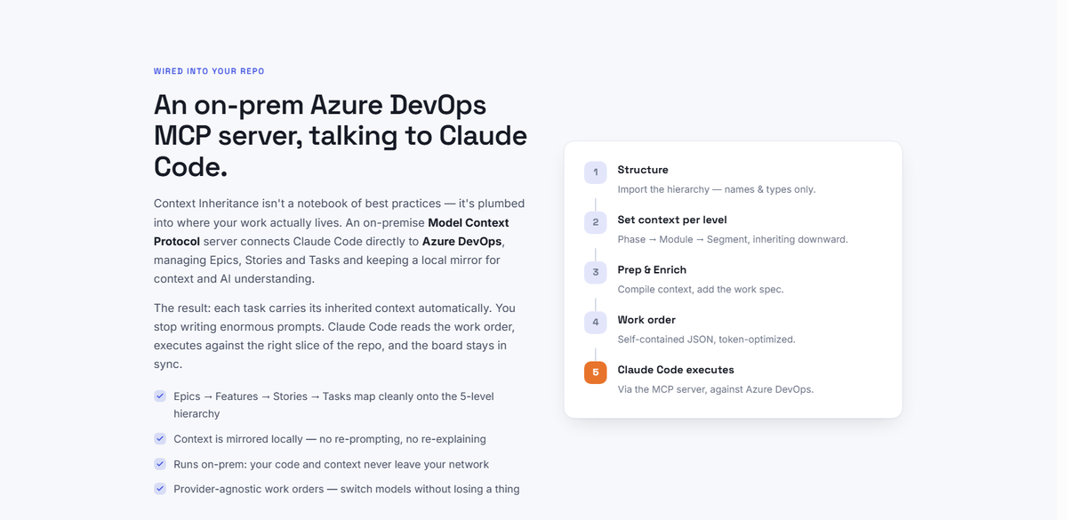 An on-prem Azure DevOps MCP server, talking to Claude Code