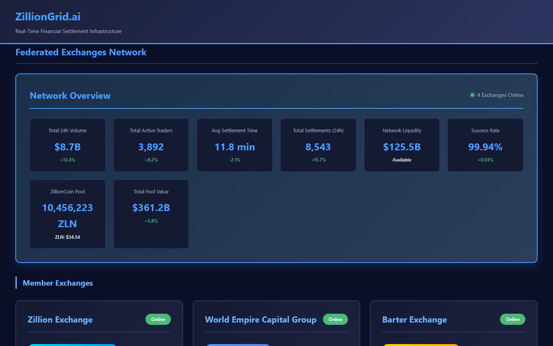 ZillionGrid.ai platform — landing